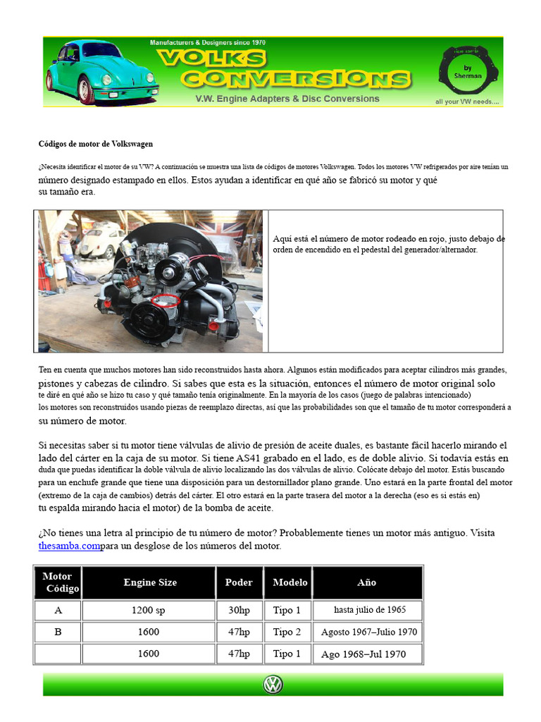 Códigos de motores Volkswagen explicados | PDF | Volkswagen ...