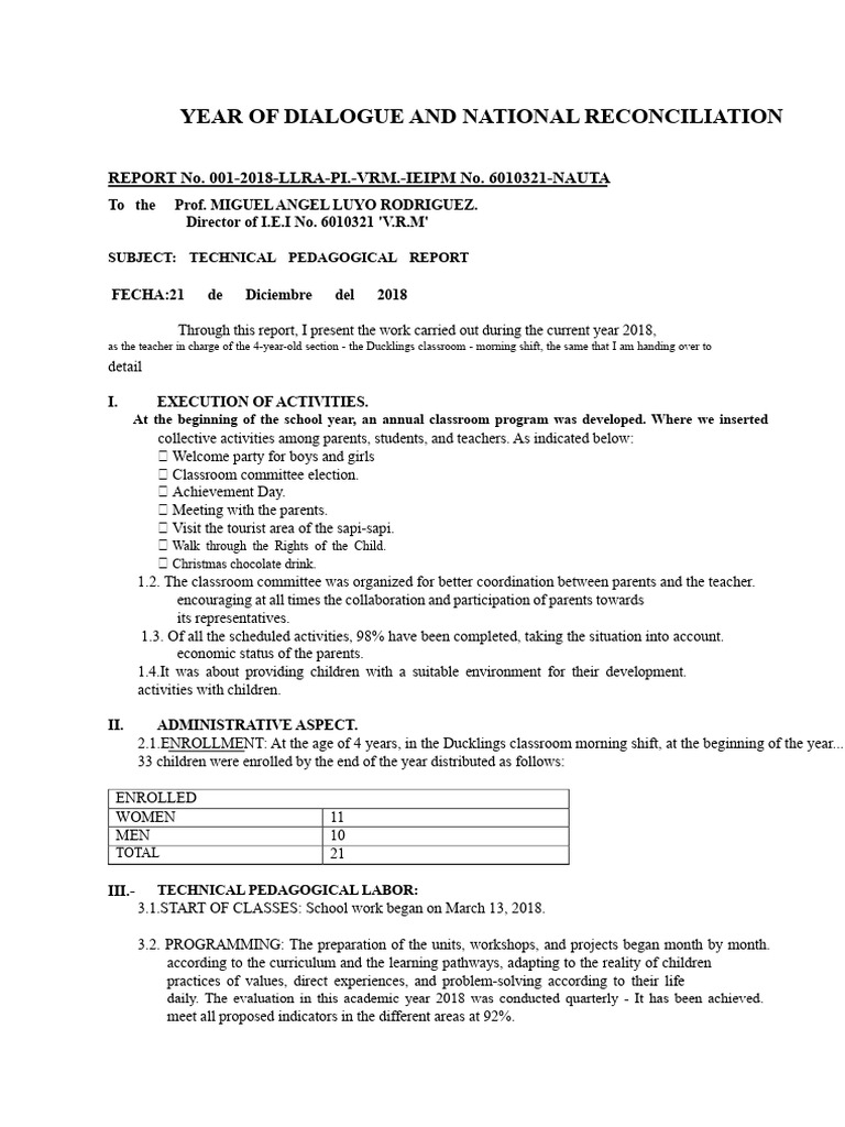 Year-End Report Template Initial | PDF | Idea | Information