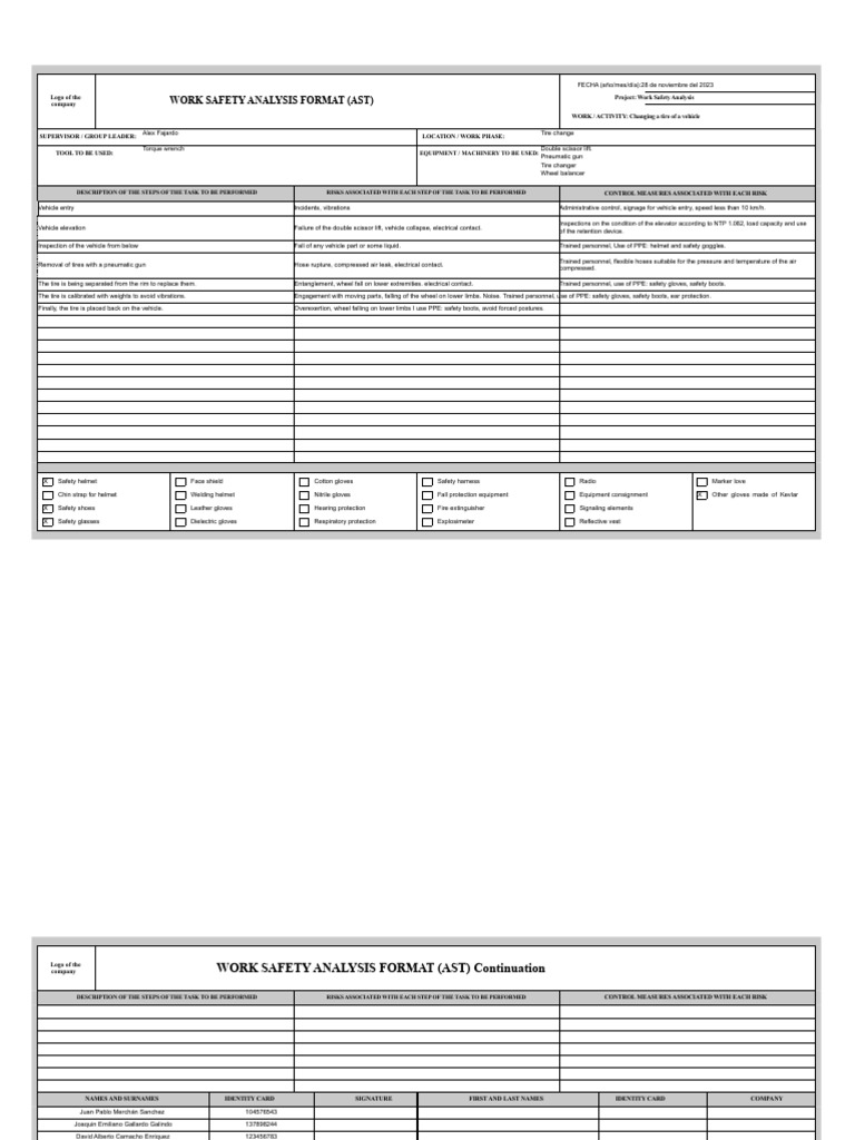 S1. Work Safety Analysis Format AST | PDF | Personal Protective ...