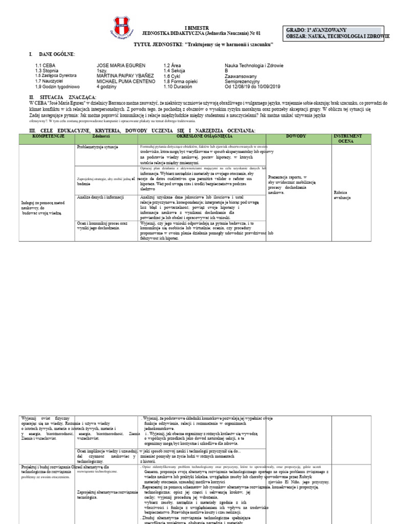 Jednostka 1 Klasy 1 EBA CTS | PDF