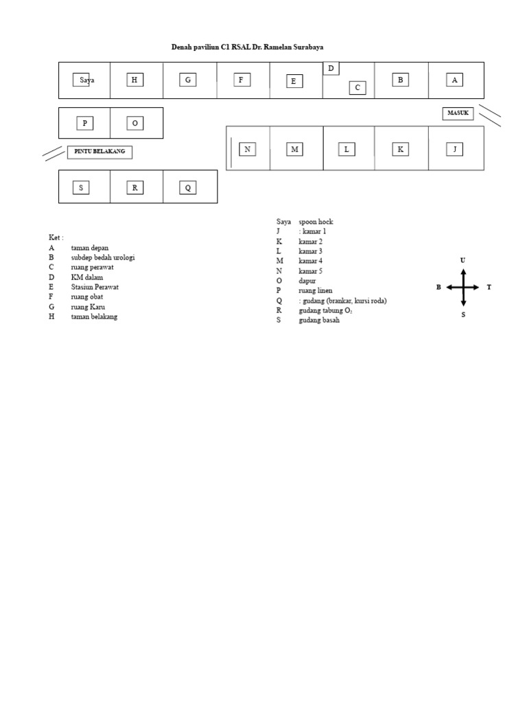 Denah Paviliun C1 RSAL Dr. Ramelan | PDF
