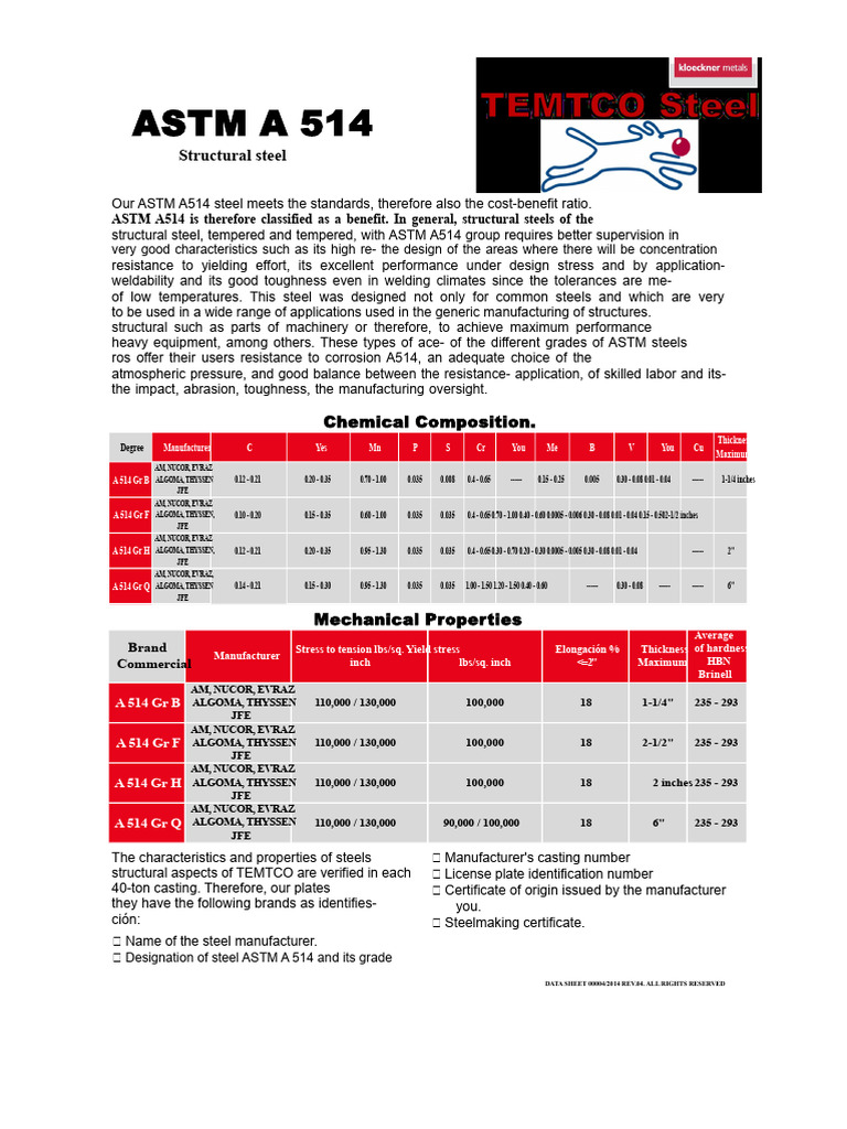 ASTM A514 Structural Steel Overview | PDF | Structural Steel | Steel