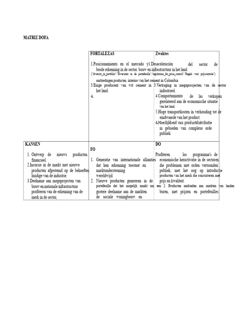 DOFA-matrix Argos | PDF