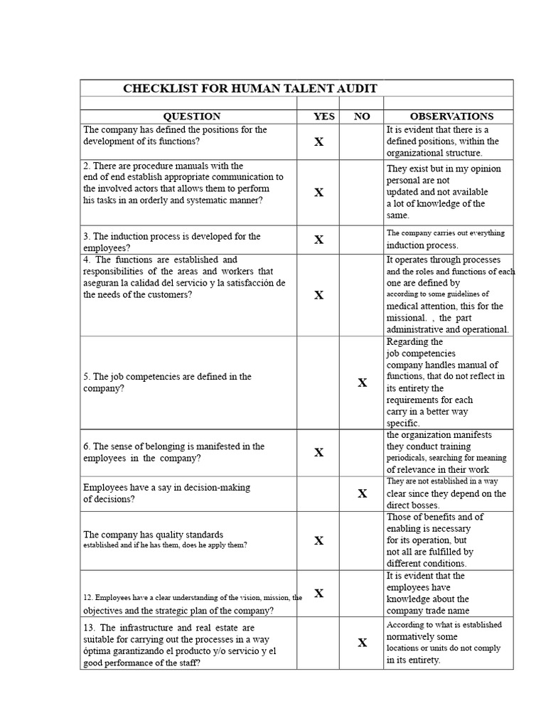 Checklist For Human Talent Audit | PDF | Employment | Audit