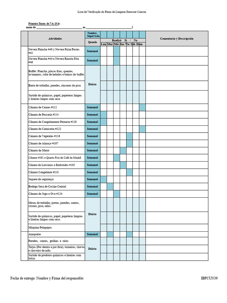 Check List Cozinha Steward 2020 - 1º Turno Pirâmide | PDF | Culináriar