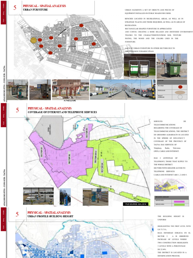 Urban Spatial Analysis Overview | PDF