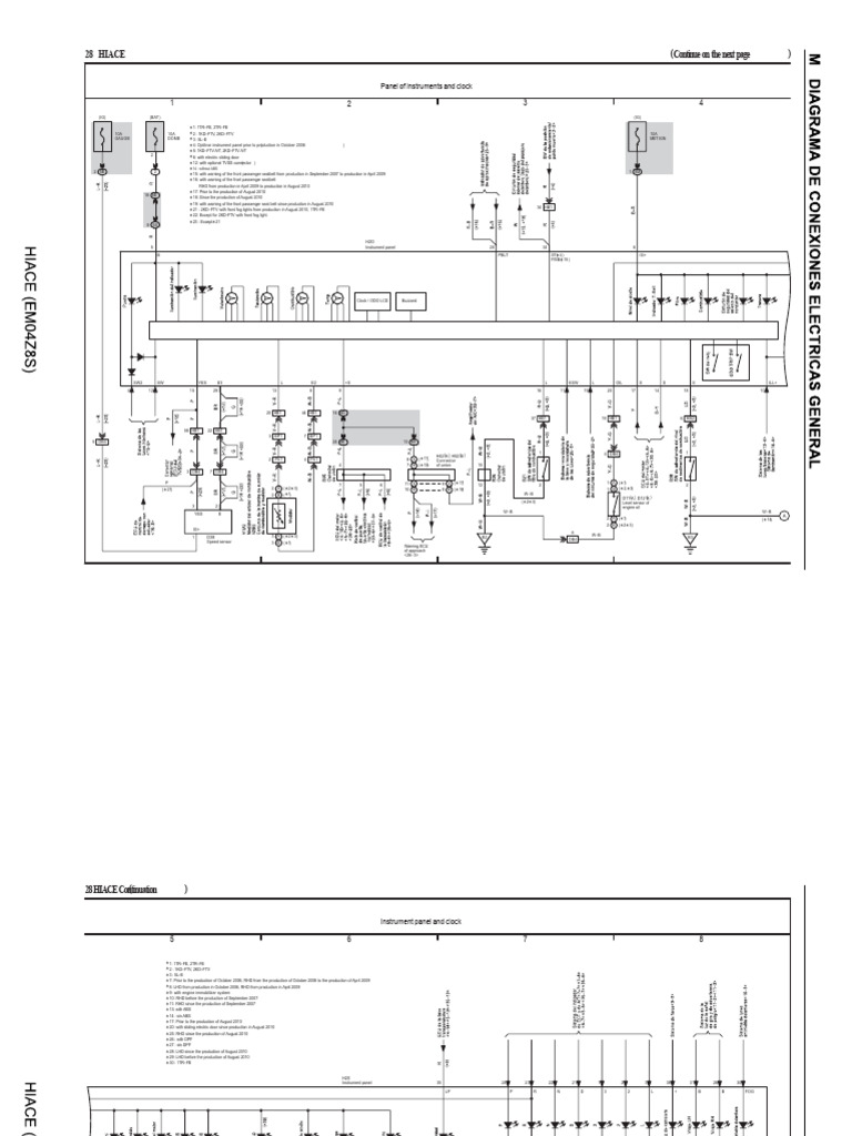 HIACE Instrument Panel Overview | PDF | Vehicle Parts | Transportation ...
