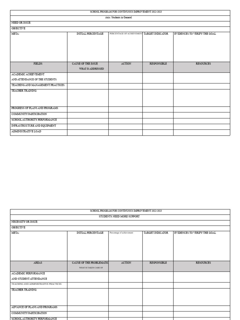 SCHOOL PROGRAM FOR CONTINUOUS IMPROVEMENT 2023-2024 | PDF