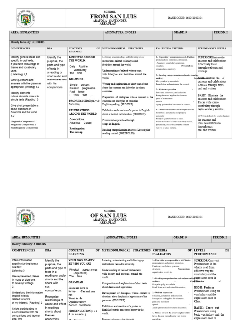 Lesson Plan - English | PDF | Reading Comprehension | English Language