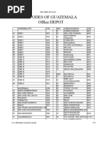 Papua New Guinea Postal Codes List | PDF