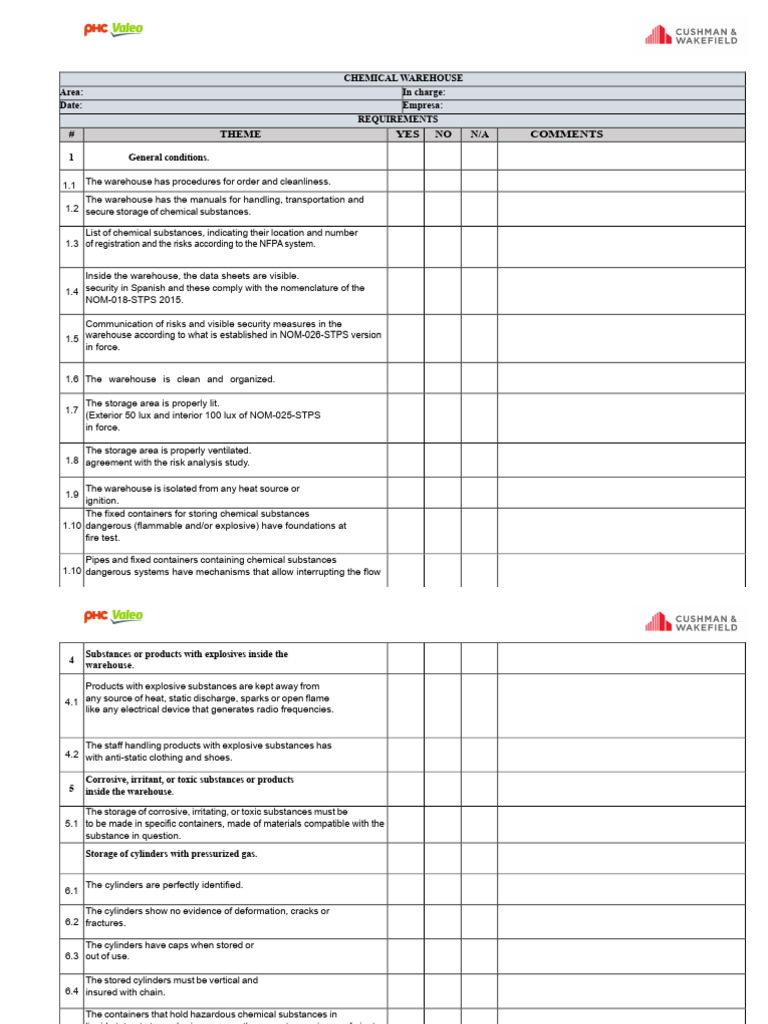 Warehouse Check List | PDF | Industrial Processes