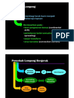 IPBA 2 C Tektonik Lempeng (Compatibility Mode)