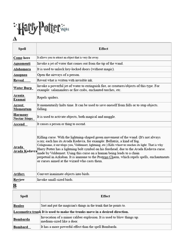 Spells HP | PDF | Harry Potter