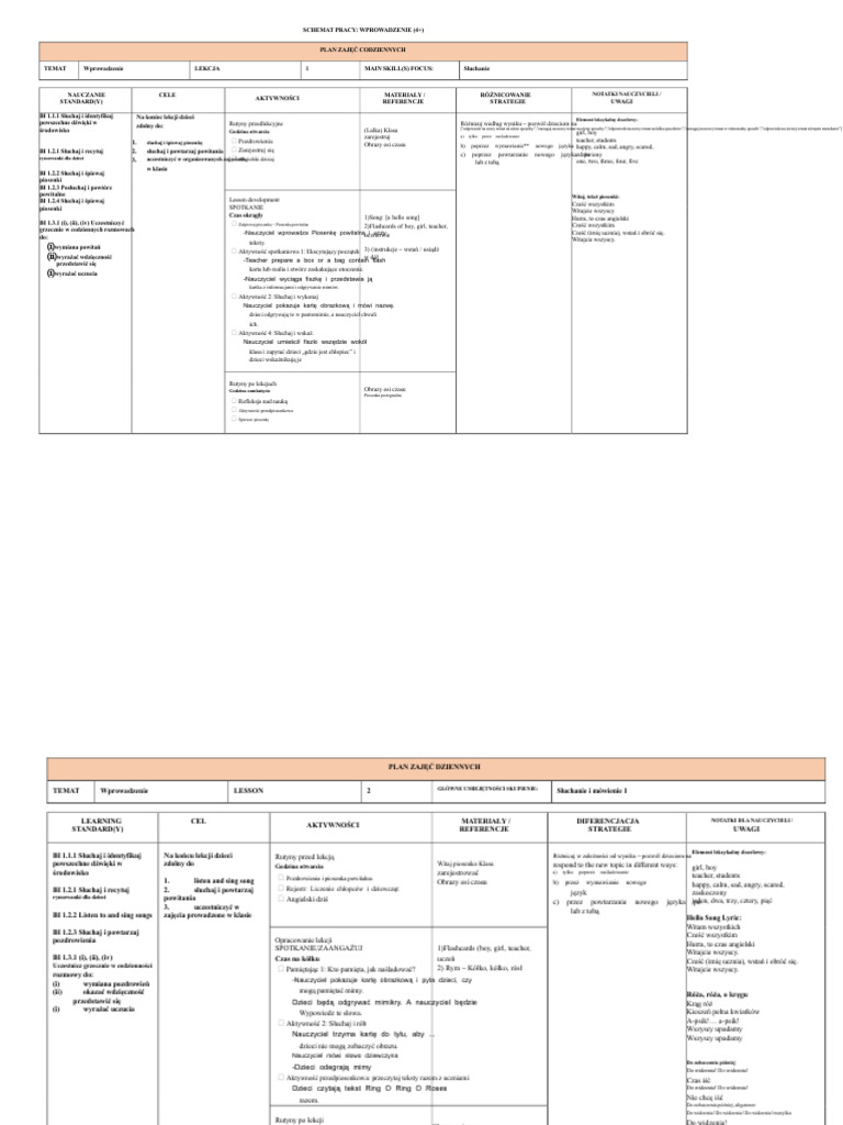 4.1. Wprowadzenie - RPH - 4 | PDF