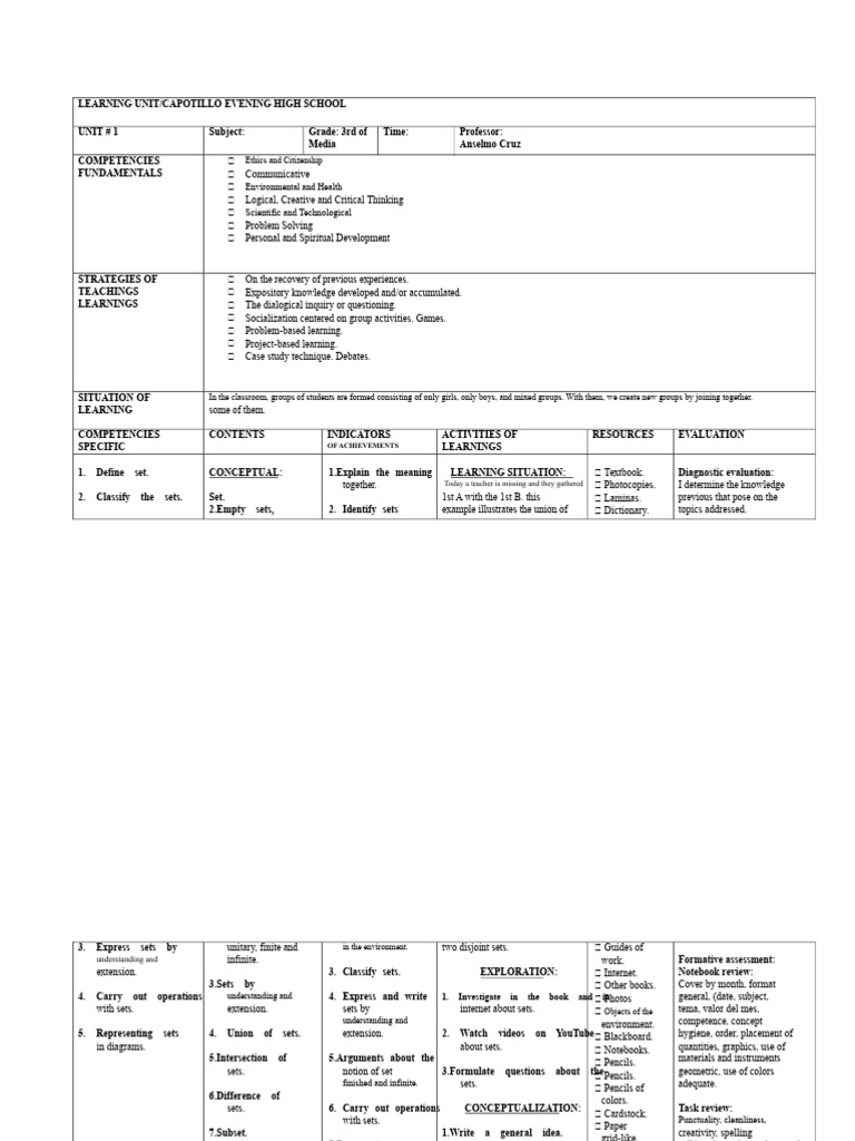 Planning 2 | PDF | Project Based Learning | Learning