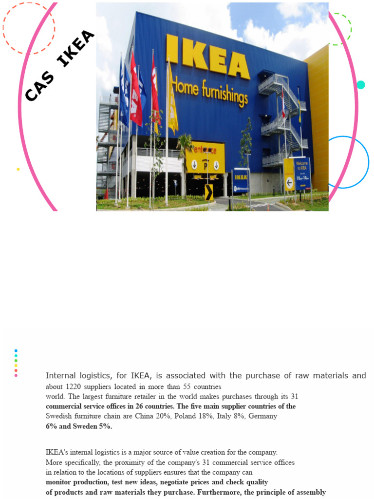Case Study IKEA VALUE CHAIN - 221023 - 224513 | PDF | Supply Chain ...