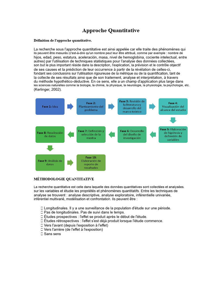 Comprendre l'approche quantitative en recherche | PDF | Statistiques ...