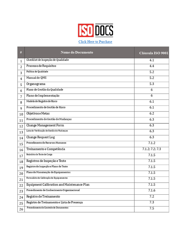 Checklist Completo ISO 9001 | PDF | Gestão de qualidade | Business