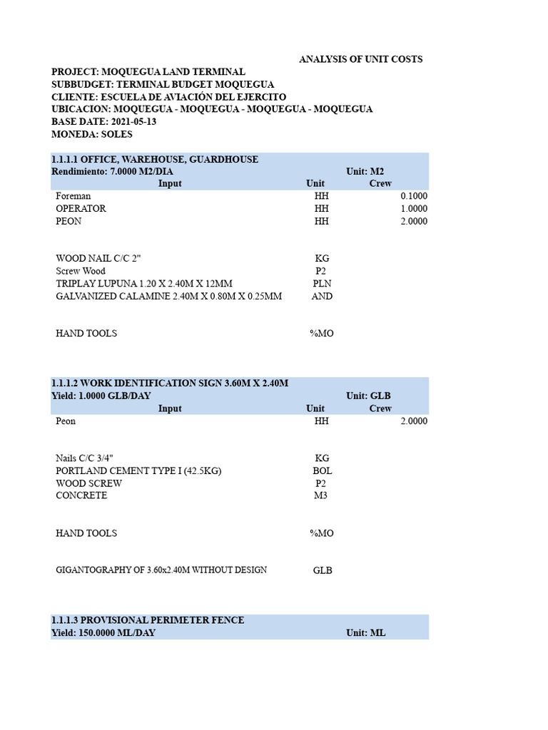 Unit Cost Analysis | PDF | Concrete | Secondary Sector Of The Economy
