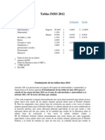 Tabulador Imss y Salarios Profesionales