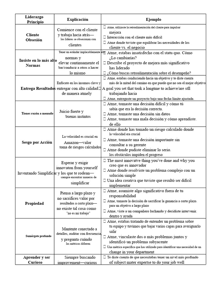 Estrategias Clave de Liderazgo Efectivo | PDF | Liderazgo
