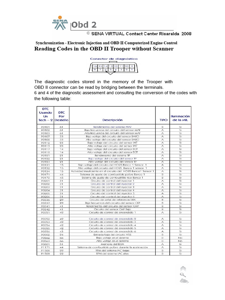 OBD II Code Reading Without Scanner Guide | PDF | Vehicles | Vehicle ...