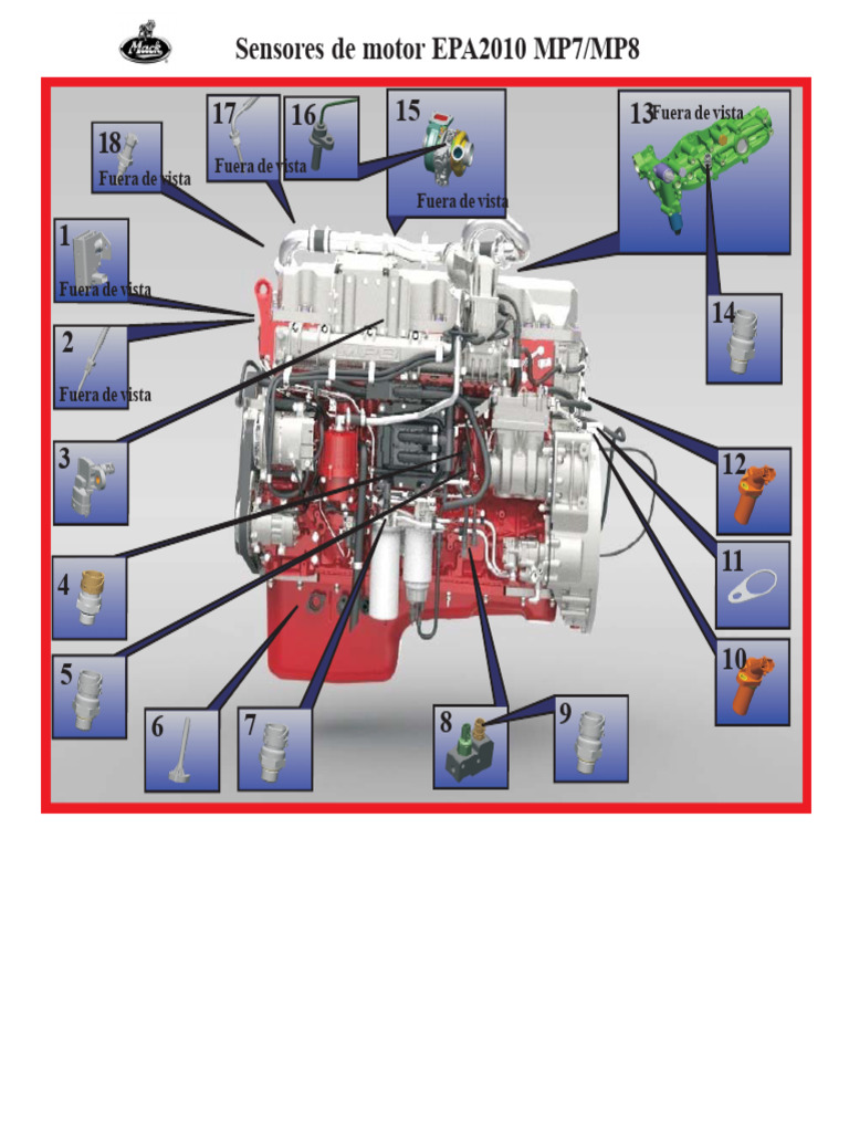 Sensores EPA2010 MP7/MP8: Guía Completa | PDF | Turbocompresor ...