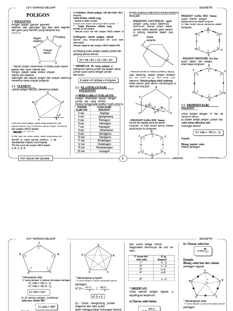 Latihan Poligon | PDF