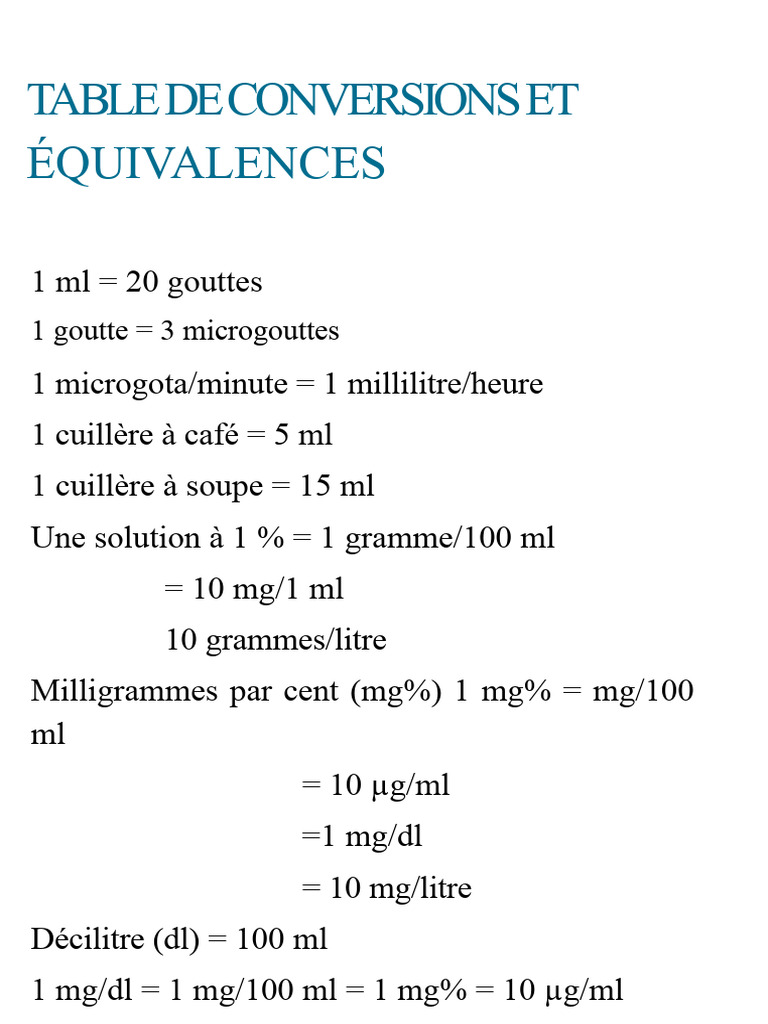 Équivalences et conversions de volumes | PDF