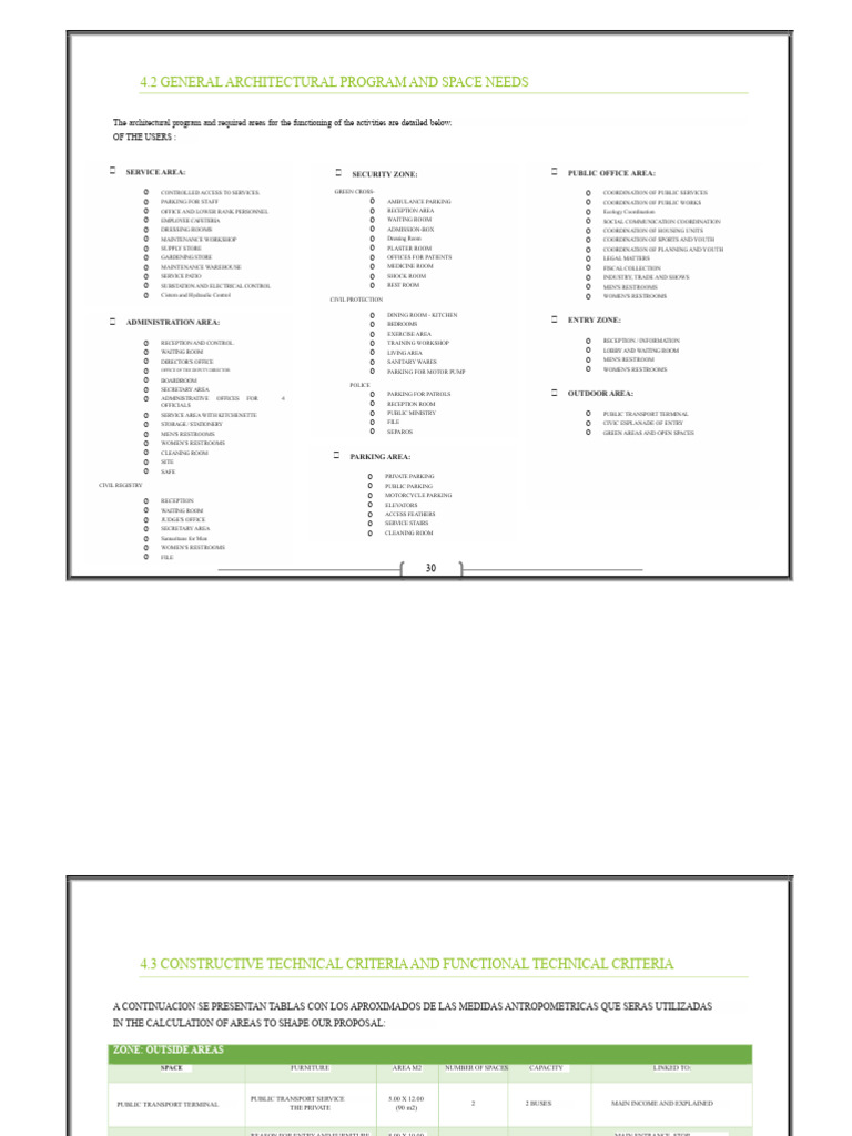 Architectural Program and Space Needs | PDF | Public Toilet | Room