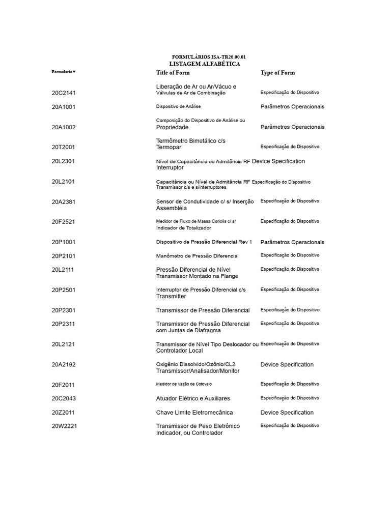 listagem-de-formul-rios-isa-tr20-00-01-pdf-v-lvula-term-metro
