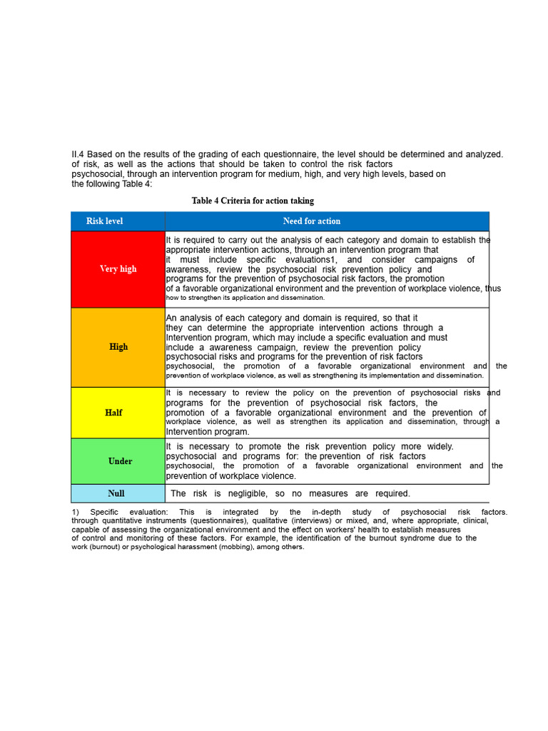 Psychosocial Risk Assessment Guide | PDF | Risk | Violence
