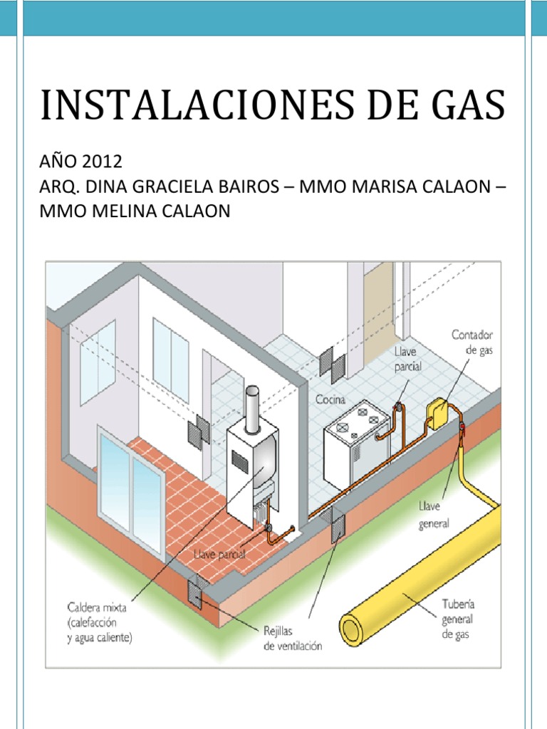 COMO CAMBIAR UN CALENTADOR A GAS POR UNO ELÉCTRICO. LO VEMOS AL DETALLE.  MUY SENCILLO. #SOLDAR#SIFÓN 