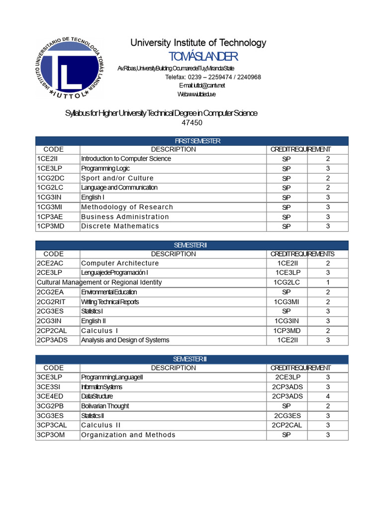 computer curriculum | PDF | Computer Science | Computer Programming