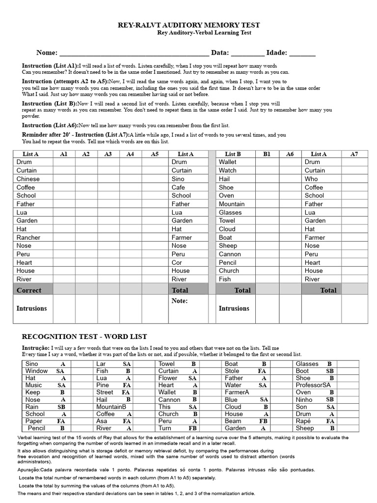 REY AUDITORY MEMORY TEST - Final Modified - Reviewed PDF | PDF | Recall ...