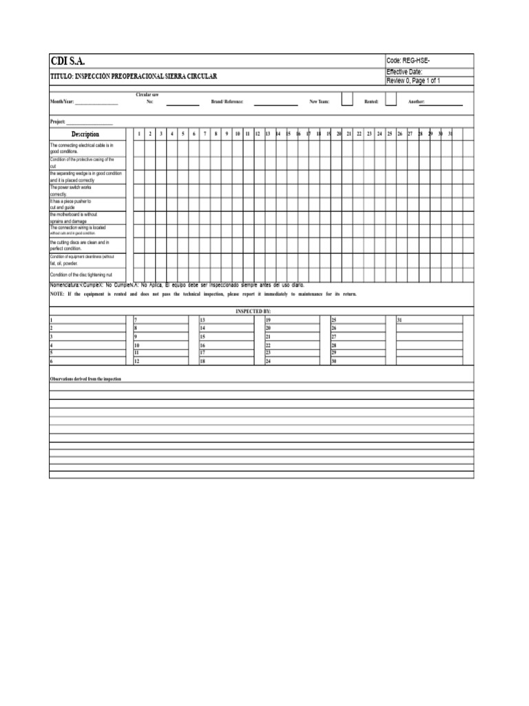 Pre-Operational Inspection Checklist: Circular Saw | PDF | Electrical ...