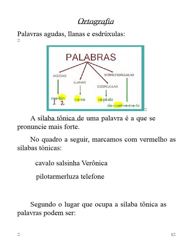 Sílaba Tônica e Classificação das Palavras | PDF