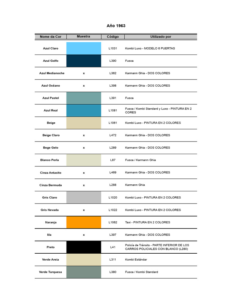 Colores - 1963 PDF | PDF