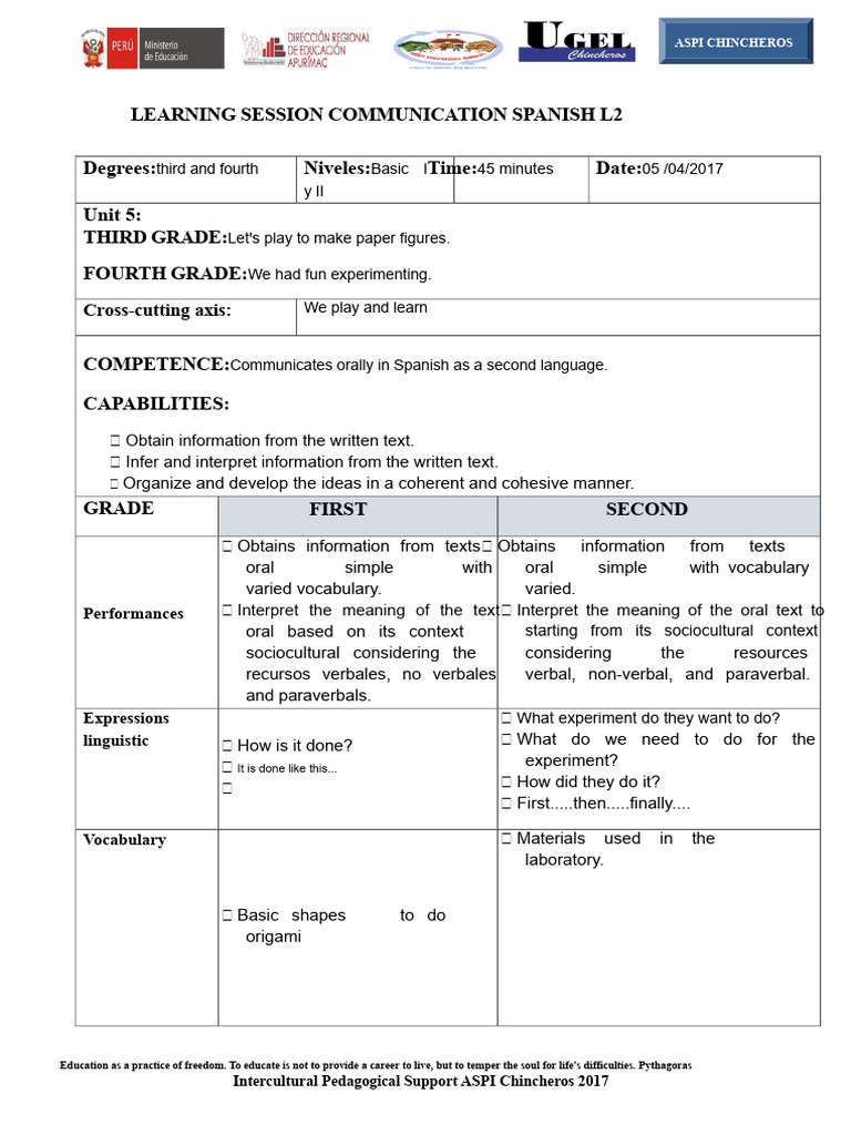 Spanish L2 Learning Session Plan | PDF | Communication | Second Language