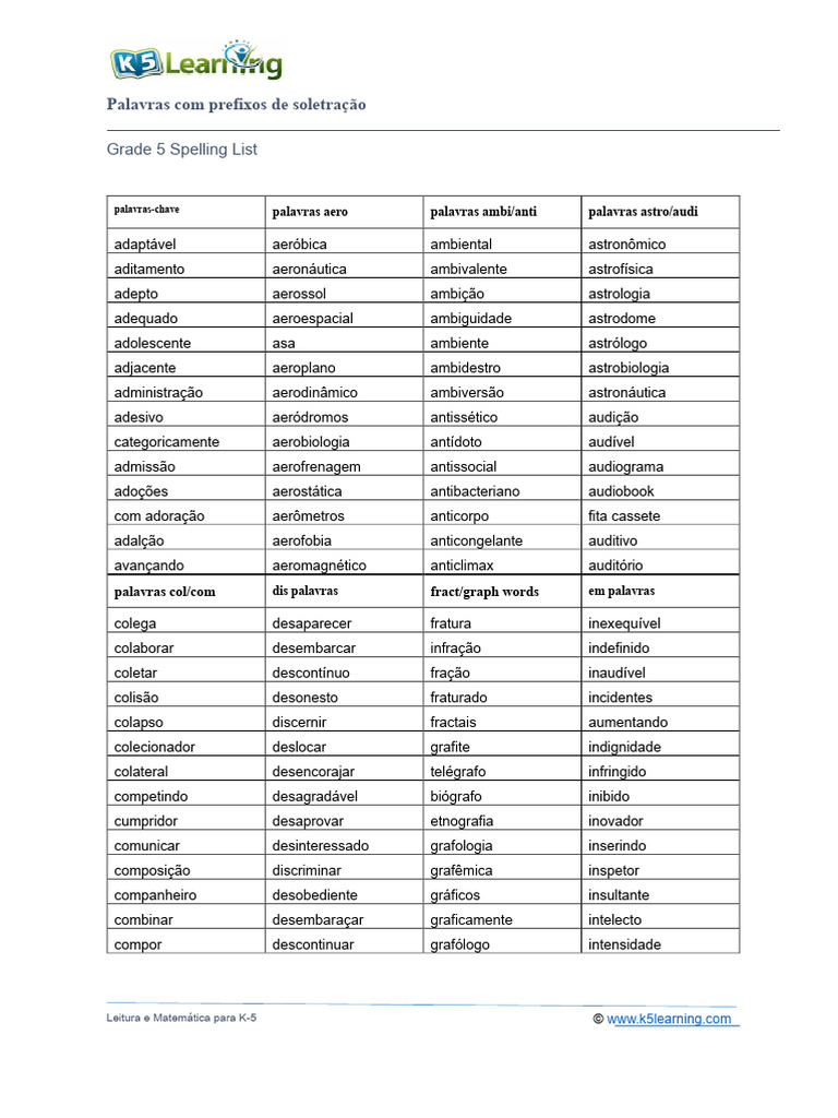 Lista de Palavras com Prefixos para 5ª Série | PDF | Astronomia