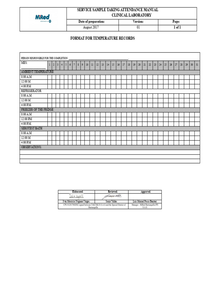 Temperature Record Format | PDF