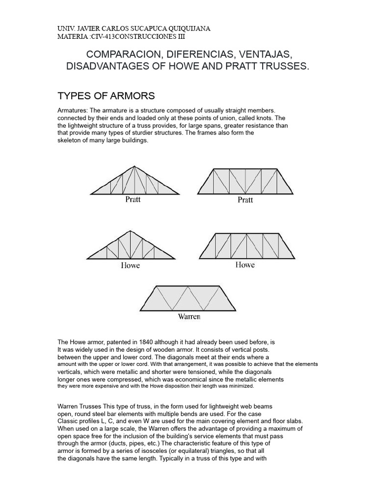 Howe vs Pratt Trusses: Key Differences | PDF | Truss | Structural ...