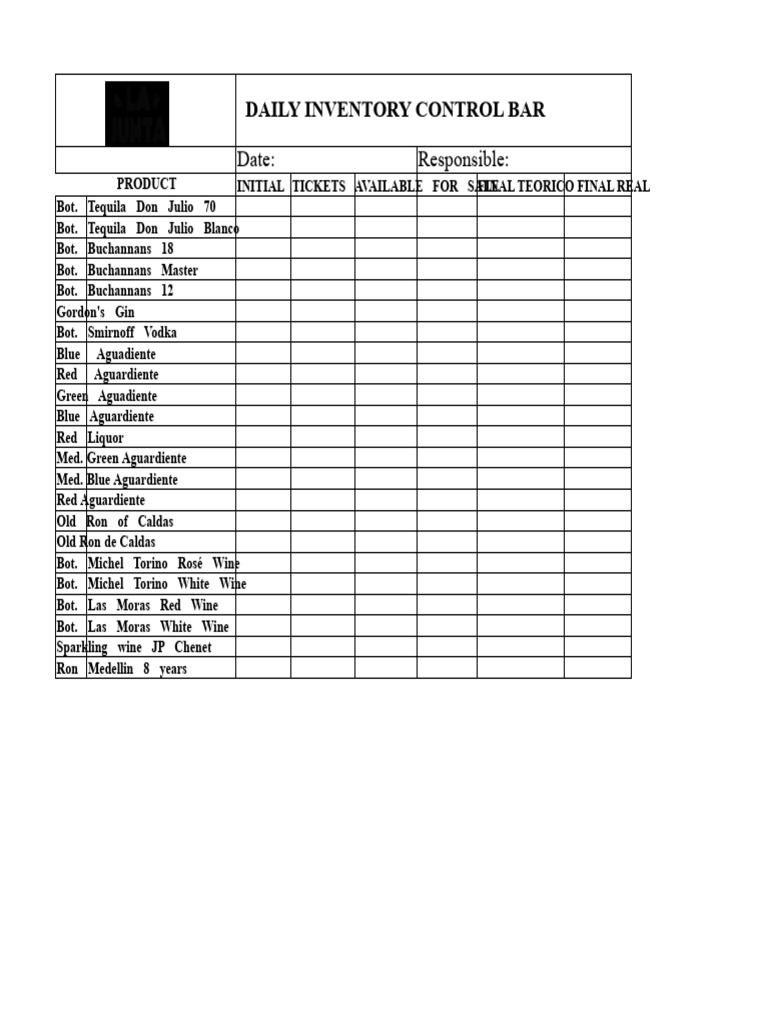 Daily Bar Inventory Control Report | PDF