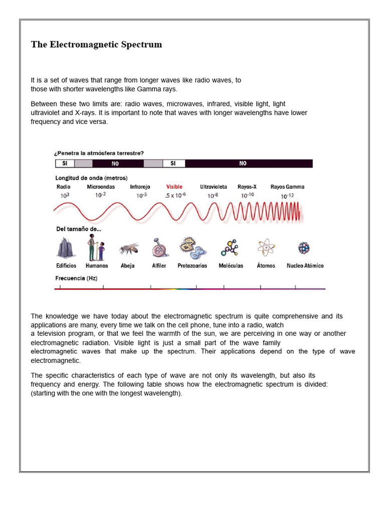 Understanding the Electromagnetic Spectrum | PDF | Electromagnetic ...