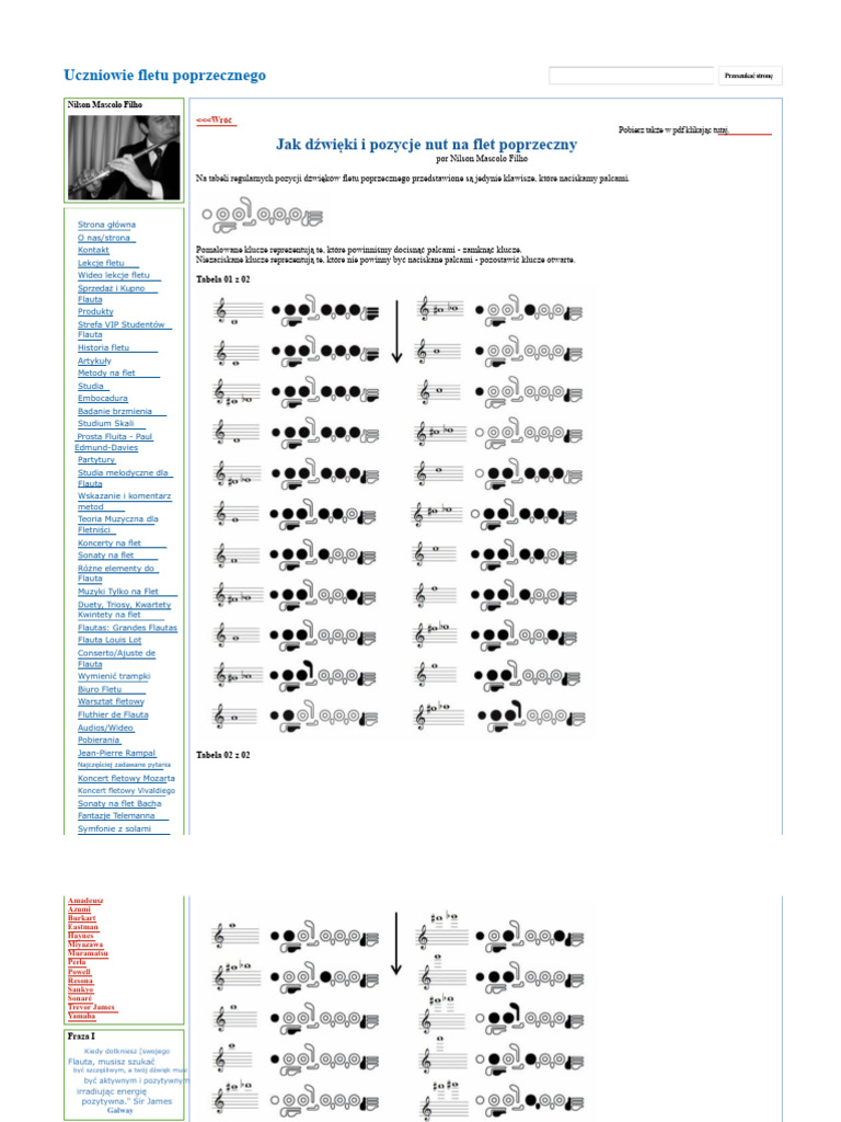 nutki-na-flet-poprzeczny-pdf