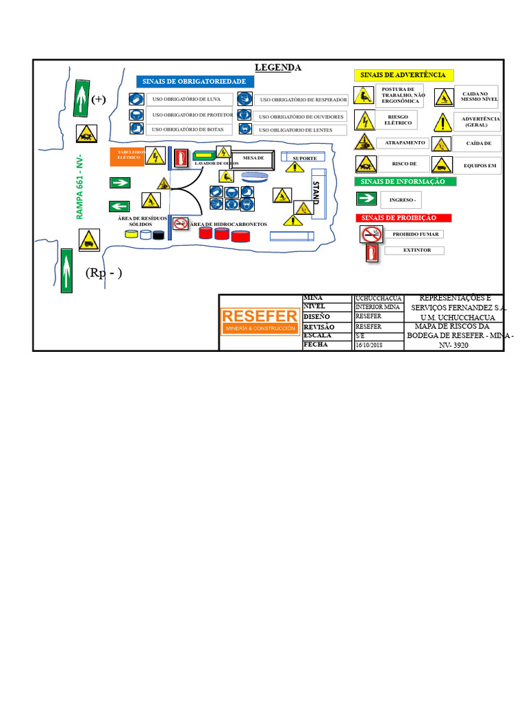 Mapa de Riscos e Sinais de Segurança | PDF