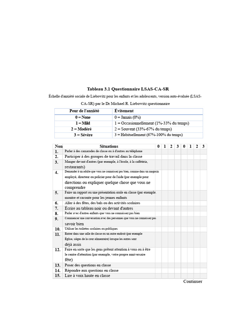 Questionnaire LSAS-CA-SR pour enfants | PDF