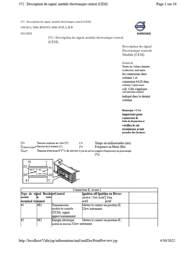 Signal du module électronique central (CEM) | PDF | Compatibilité ...
