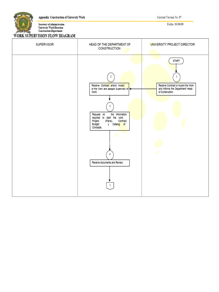 University Construction Supervision Guide | PDF