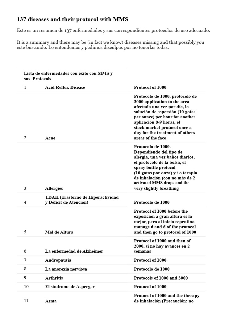 Protocolos MMS para 137 Enfermedades | PDF | Medicina | Enfermedades y ...
